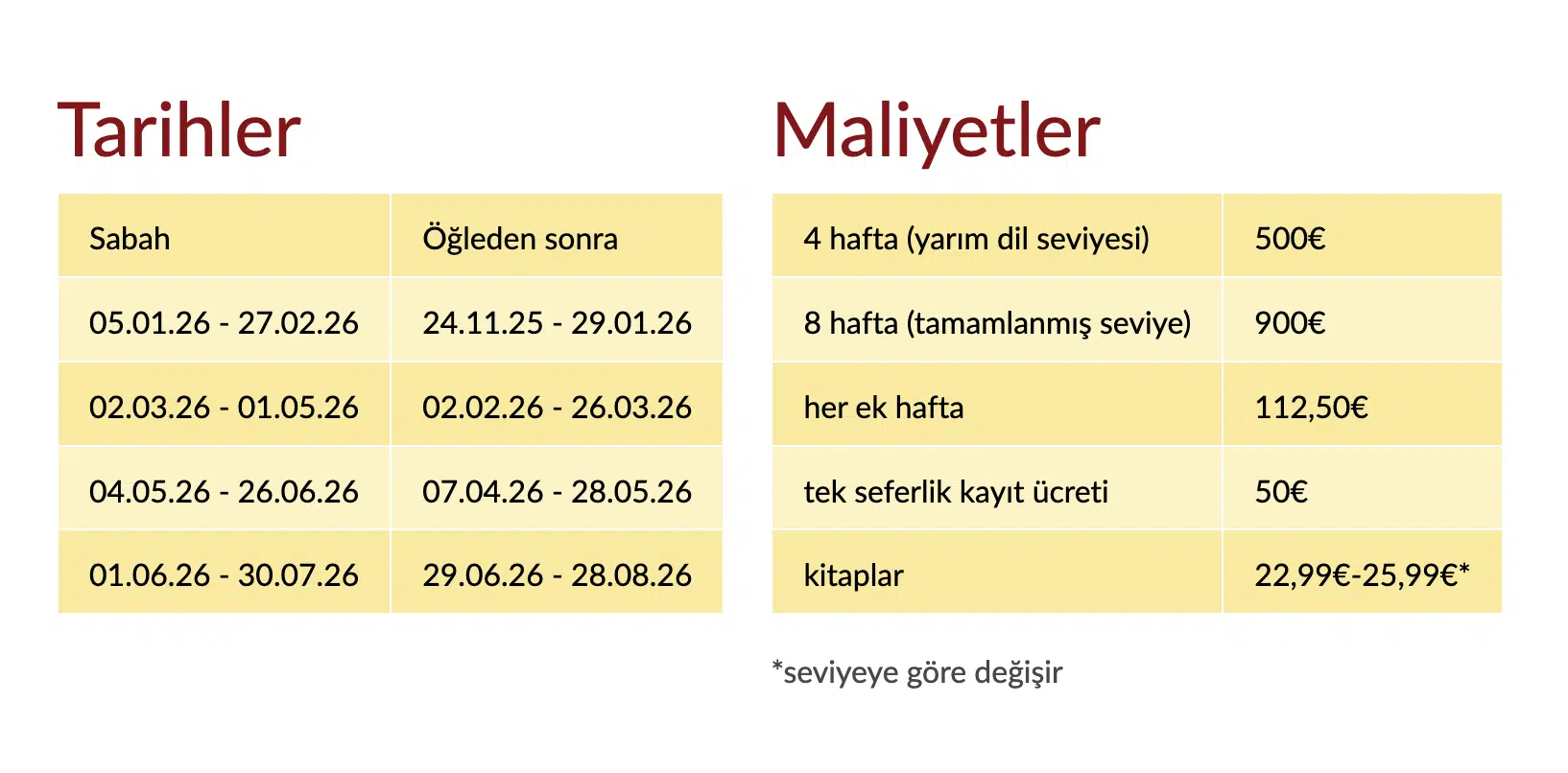 CASA Bremen Dil Okulu Maliyetler Almanya Rehberi